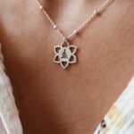 שרשרת בודהה ופרח החיים מכסף טהור 925 1.jpg