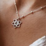 שרשרת בודהה ופרח החיים מכסף טהור 925 2.jpg