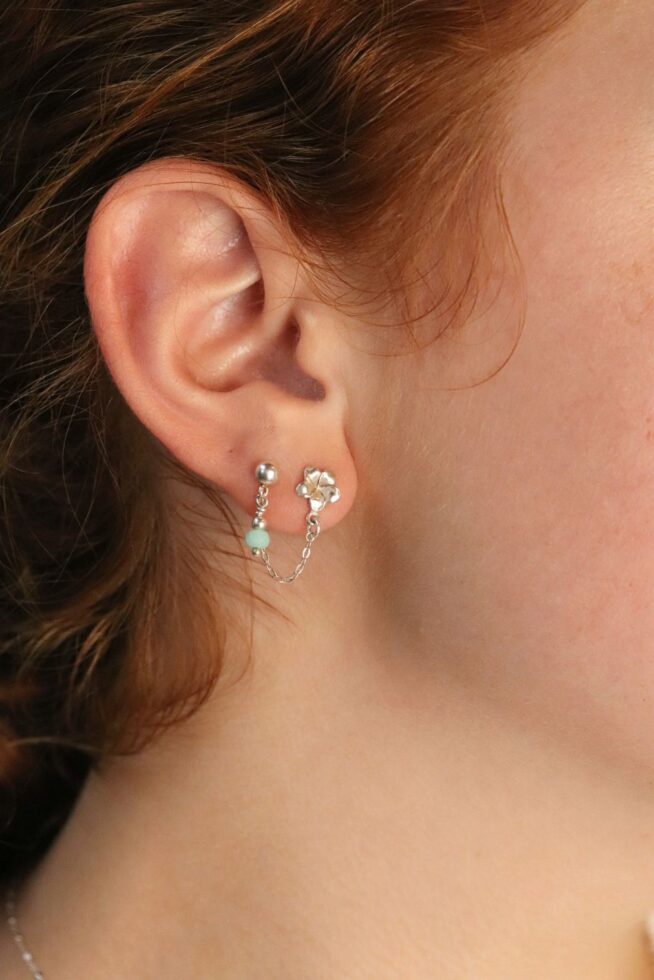 עגיל כפול פלומריה וטורקיז מכסף טהור 925.jpg